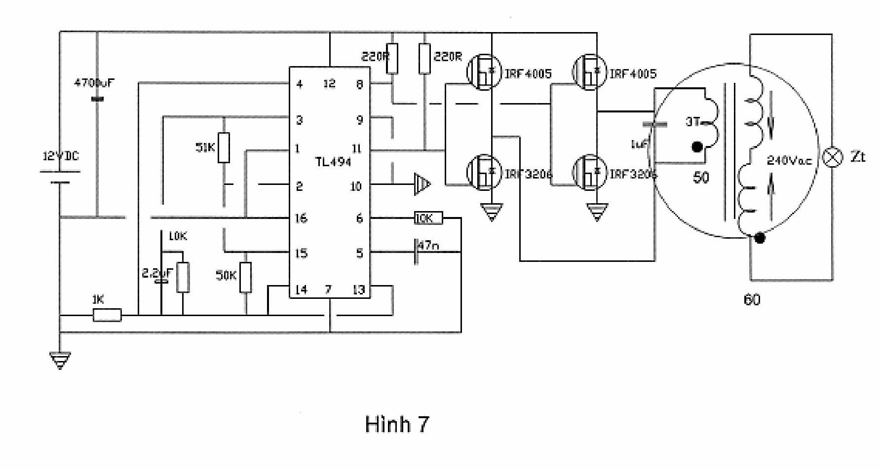 sản phẩm CNTT test 1