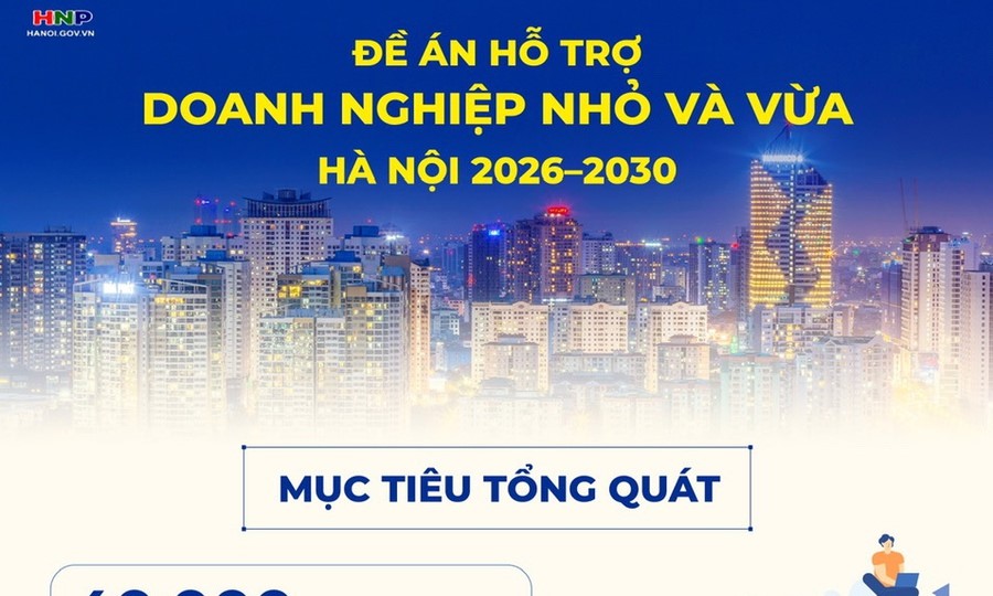 Hà Nội Phê Duyệt Đề Án Hỗ Trợ DNNVV 2026–2030: Mục Tiêu 40.000 Doanh Nghiệp Mới Mỗi Năm